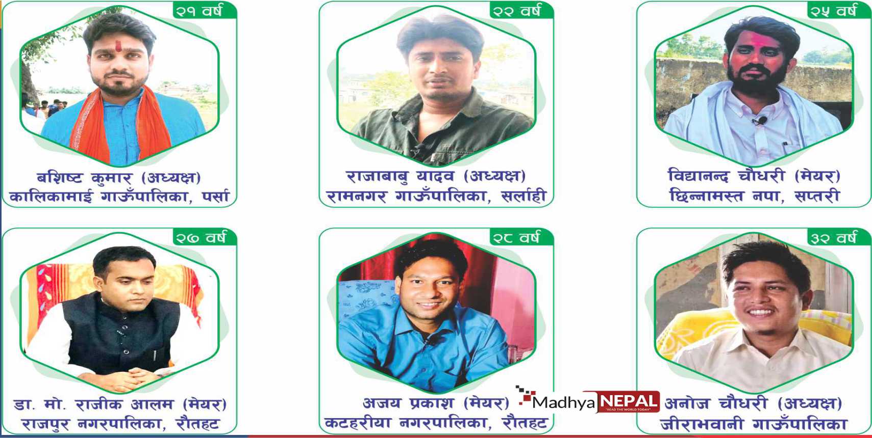 राजनीतिमा वितृष्णा नभई युवाको उल्लेख्य प्रवेश,  राम्रो काम गर्न नसके नो भोटको आवाज बढ्ने